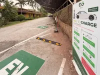 Raya Buri Resort Kanchanaburi - Parkering