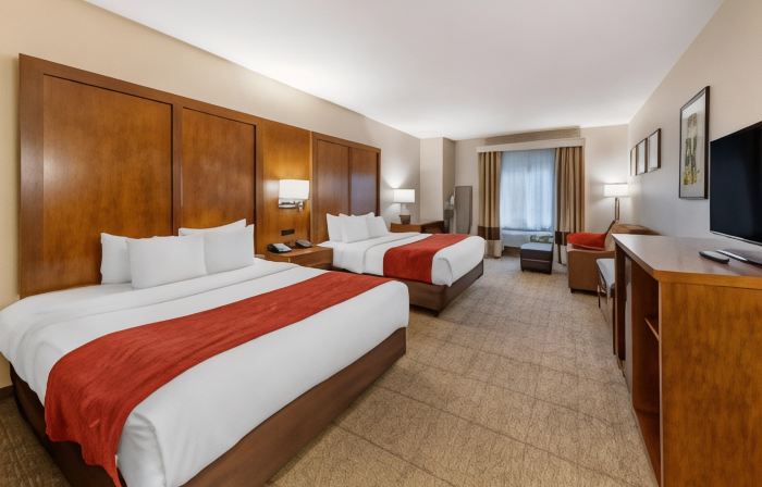Comfort Suites Near Six Flags Magic Mountain