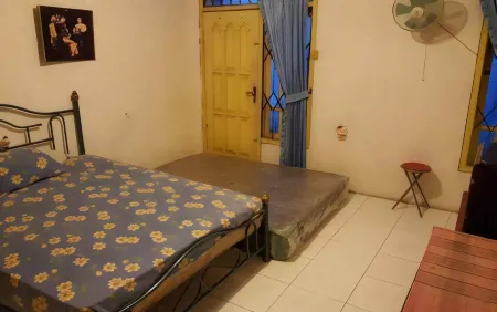 Semeru Homestay Semarang