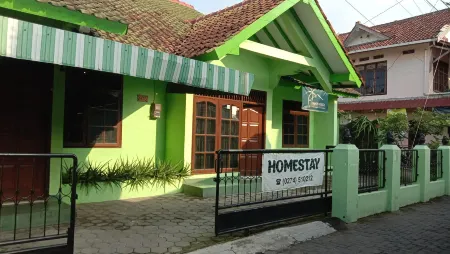 Omah 365 Homestay Отели в г. Danurejan