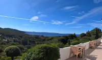 Hôtel Azur Hôtels à : Le Lavandou