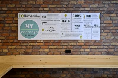 その他 マイ エコロッジの写真