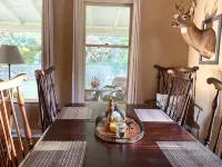 Fox Cottage Hotels in Tryon
