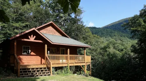 Mountain View -  Hot Tub - Mountain View Sleeps 6 -  Dog / Pet Friendly -