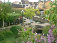 Nha Lan Homestay Hotellit kohteessa 