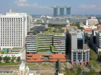 lyf Funan Singapore Hotels near Funan Mall