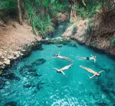 Knotts Crossing Resort - Pools