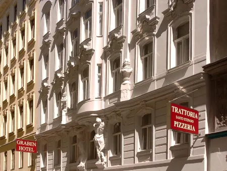 Graben Hotel Отели рядом с достопримечательностью «Циркусвизе Альтерлаа»