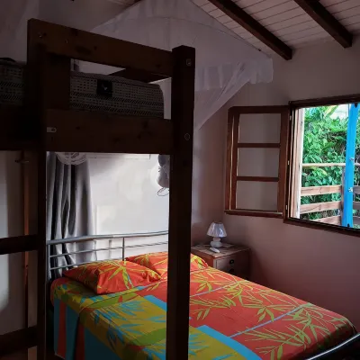 VillaRosa Guadeloupe Hotels in 