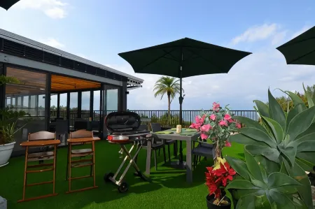 The Peridot Smart Hotel Tancha Ward