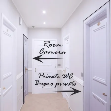 Residenza Florentia