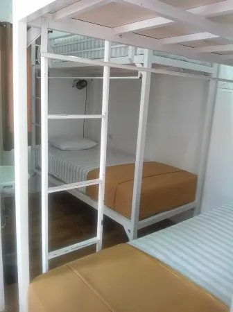 Setia Backpacker - Hostel