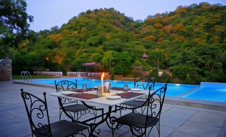 The Haveli Resort - Housity