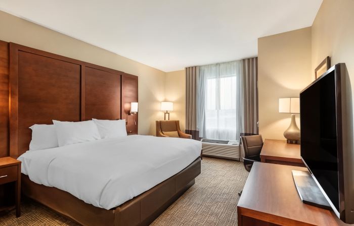Comfort Inn & Suites