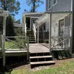 Argyles Too! A brand new Loft Efficiency