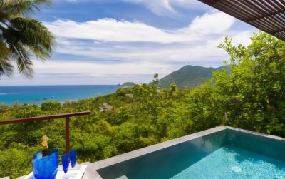 Blue Villa with Private Pool&Sea View