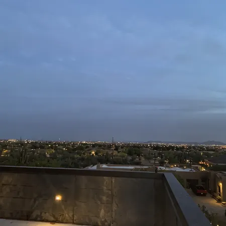 THE 360 VIEW
