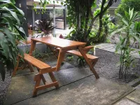 Aqilakost Gadog Puncak Bogor - parking