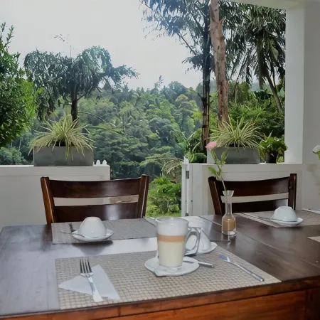 Kandy Rivers Edge Nature Resort