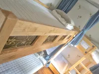 Jeju Shym Dream Guest House Hotels near Mungangsa