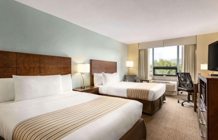 Travelodge by Wyndham Sydney