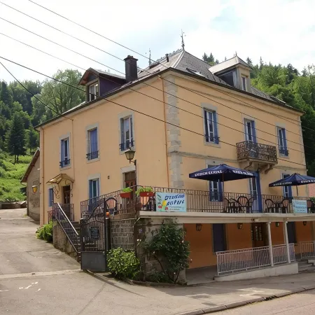 Sarl Aux Studios du Parc