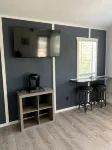 Argyles Too! A brand new Loft Efficiency