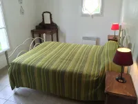 Les Portes en ré, Nice villa with garden in the center of the village. - Villas