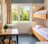 Danhostel Aalborg - Bintang 2