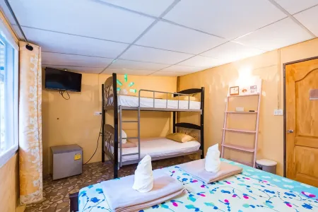 Baandin Chiewlarn Отели рядом с достопримечательностью «Ratchaprapha»