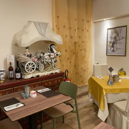 Betty's House