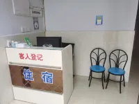 Nanchong Bianli Inn