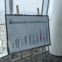 評論圖片 2