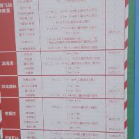 評論圖片 5