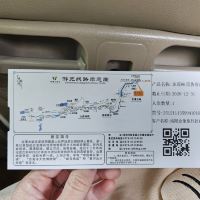 評論圖片 3