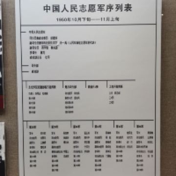 評論圖片 7