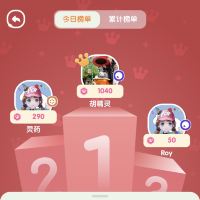 評論圖片 7
