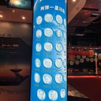 評論圖片 6