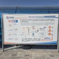 評論圖片 7