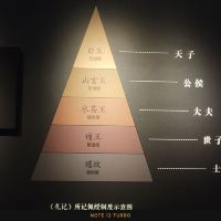 評論圖片 6