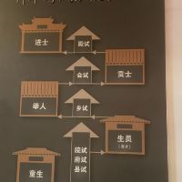 評論圖片 9