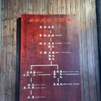 評論圖片 5