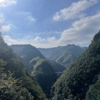 評論圖片 3
