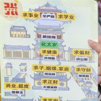 評論圖片 7