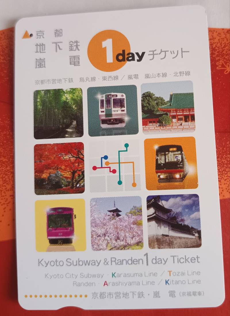 Kyoto City Subway and Randen 1-Day Pass