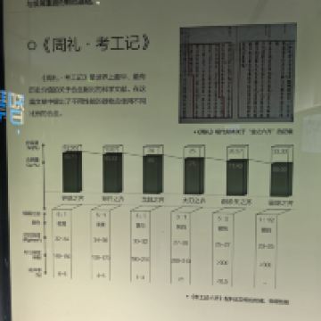 評論圖片 5