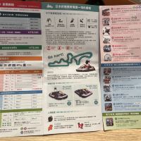 評論圖片 3