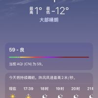 評論圖片 2