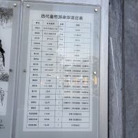 評論圖片 3
