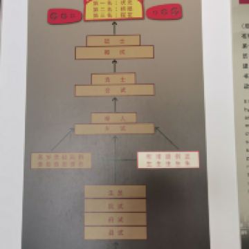 評論圖片 4